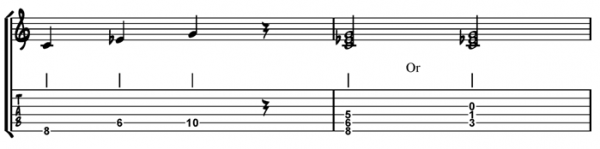 Understanding Jazz Guitar Chords - Fundamental Changes Music Book ...